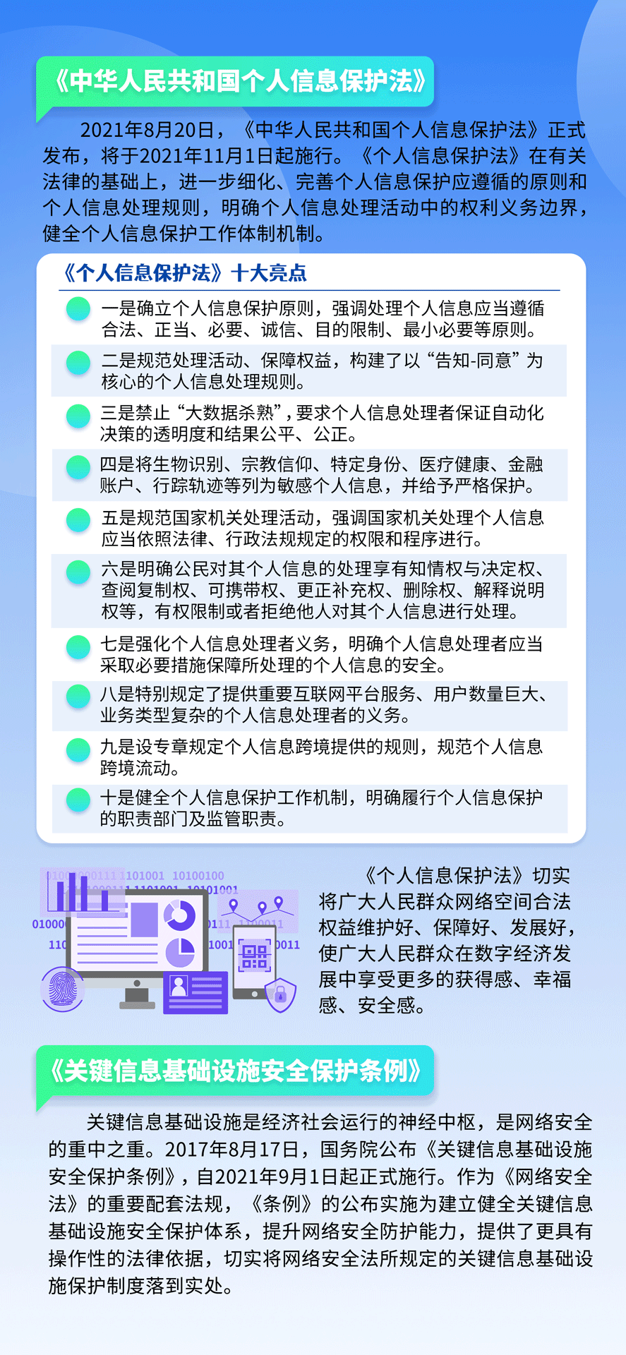 2021金融网络安全宣传手册A面_03.gif