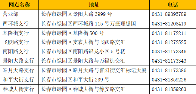 微信截图_20220104093821.png